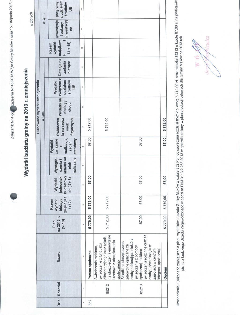 ZaJacnk Nr do^^d Nr /0 Wojta Gmny Makw d lstopada 0 budtu gmny 0 r. mnjs owan mnjs Rodal 0 r. (+) (++0+ +) budtowy ch ( + 8) sktadk od nch lcan waan ralacja. adar wadcn a rc osob fycnych obstug.