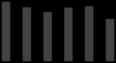 Rysunek 19.