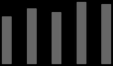 Rysunek 20.