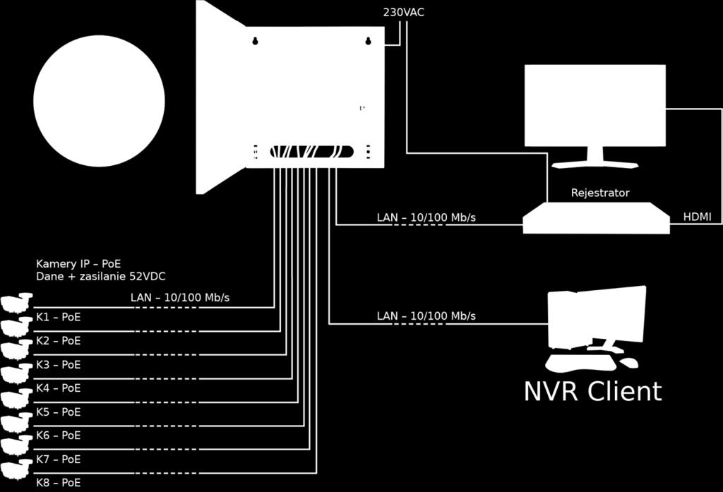 S108-C v1.0 Switch 10-portowy S108-C do 8 kamer IP w obudowie Wydanie: 1 z dnia 16.02.