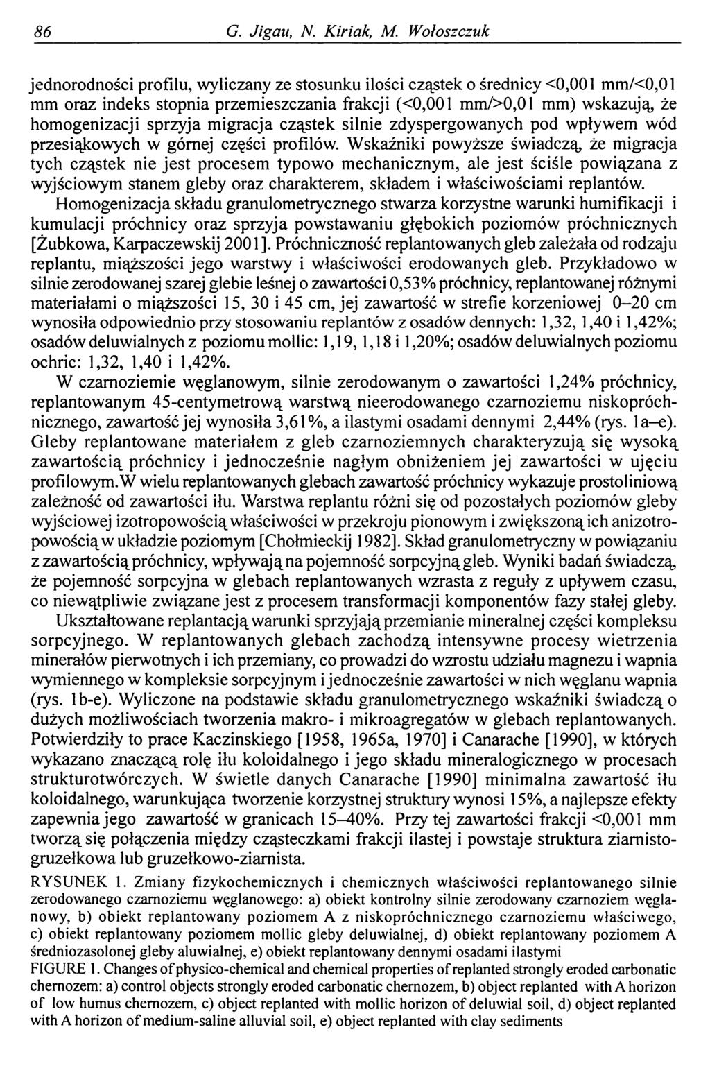86 G. Jigau, N. Kiriak, M.