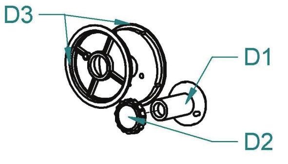 Rysunek 5: Tuleja mocowania szpuli D1 Tuleja mocowania szpuli D2 Nakrętka tulei mocowania szpuli D3 Adaptor E4 Gniazdo euro E5 Rolka Tabela 5: Części tulei mocowania szpuli 4.