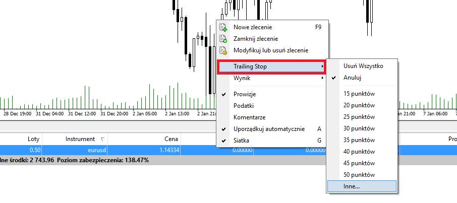 Trailing Stop Trailing Stop to zlecenie bardzo zbliżone do tradycyjnego Stop Loss z tą różnicą, że wraz z ruchem ceny w korzystnym dla inwestora kierunku, Trailing Stop automatycznie podnosi poziom