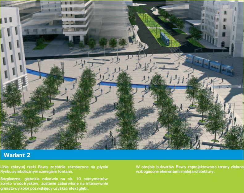 Zagospodarowanie Rawy P5. A która z zaproponowanych koncepcji zagospodarowania rzeki Rawy na Rynku powinna Pana(i) zdaniem zostać zrealizowana?
