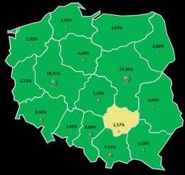 Mapa 4. Zróżnicowanie stopnia zagrożenia upadłością przedsiębiorstw oraz udziału liczby pracujących według województw w I p. 2015 r. i I p. 2016 r. dla przedsiębiorstw handlowych II p. 2015 II p.