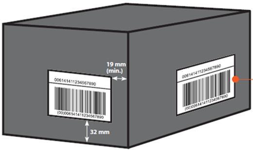 Przykładowe rozmieszczenie etykiety z kodem kreskowym na jednostce handlowej niedetalicznej: 3) Dane dla jednostek logistycznych (np.