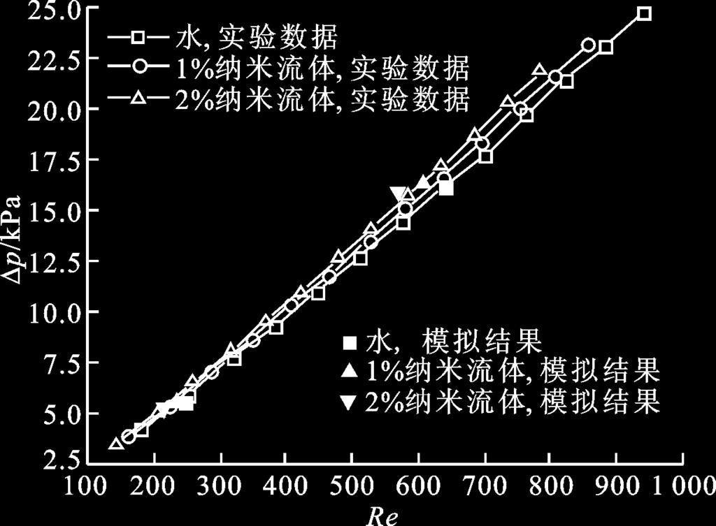 '456788\ 6]^c/%1 " CCcB(\` _BC`aCW0bc6 Z/S\<Ba Z" % * @ABC**( F B,.66B ) O Z Q Z P 5 Z @ A /CG8\866 SCZ S"PSc\0 KW+H _`ab3 % * 8@ABC Z @A.: =* *.: = ( = c ) = ( =.
