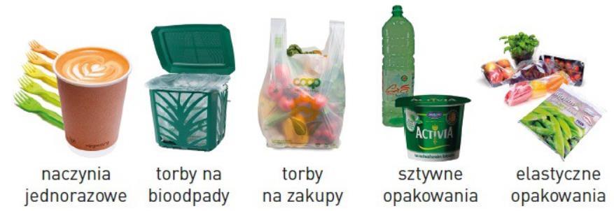 POLIMERY BIODEGRADOWALNE - ZASTOSOWANIE materiały sanitarne butelki folie opakowaniowe, torebki sklepowe, torby na śmieci, opakowania nieprzepuszczające O2 i H2O, opakowania na