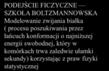 BOLTZMANNOWSKA Modelowanie zwijania białka ( procesu poszukiwania przez łańcuch konformacji o