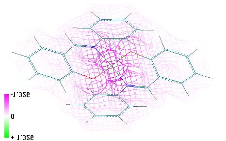 Computer simulation of electrostatic potential for complex compounds a) zinc, b) copper Kompozyty o dodatniej i ujemnej elektryzacji uzyskałem poprzez dodanie do składu kompozytu bazowego 4%