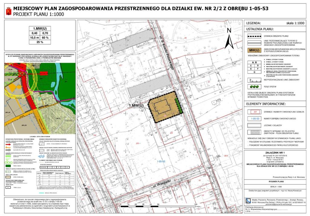 Dziennik Urzędowy