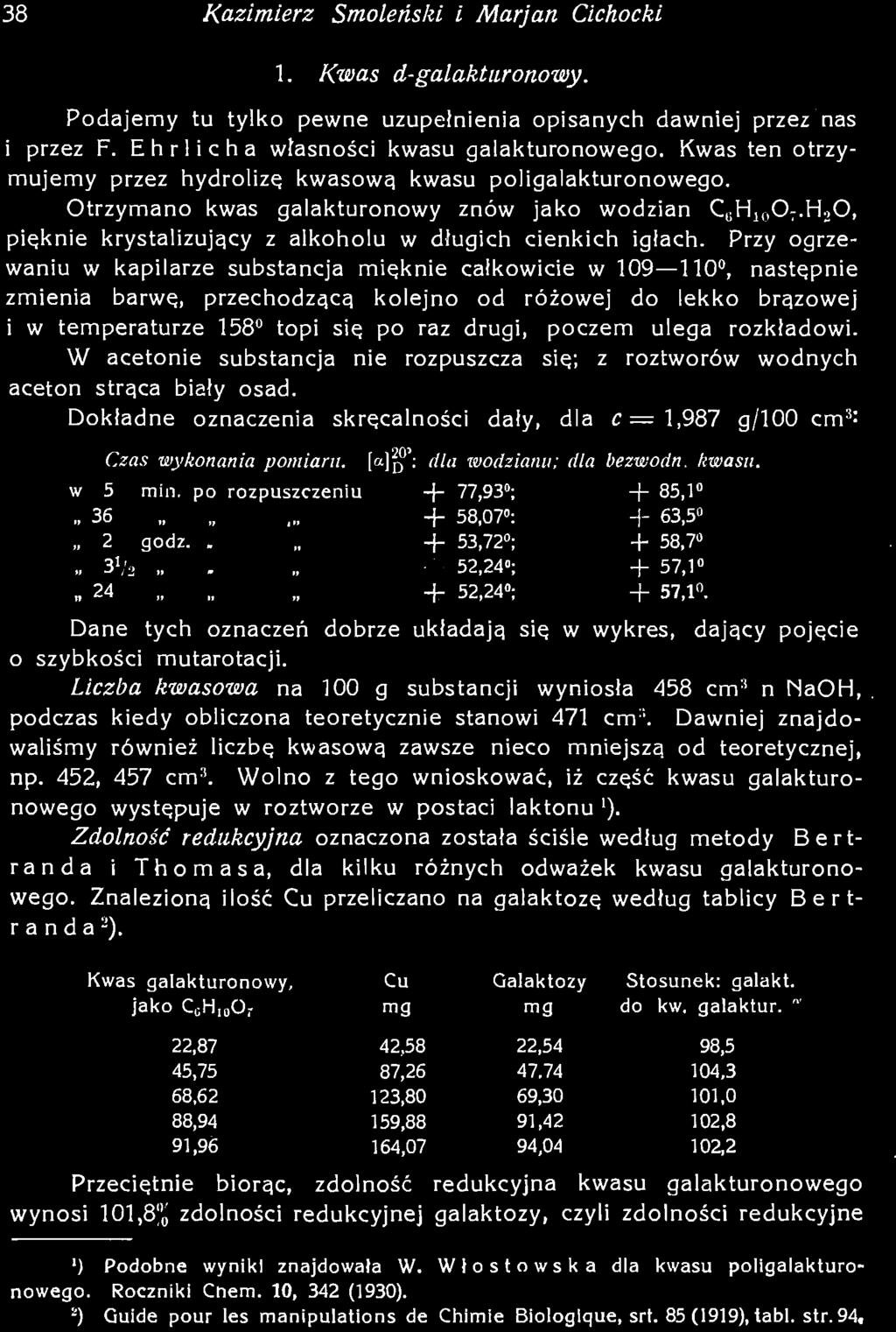 różnych odważek kwasu galakturonowego.