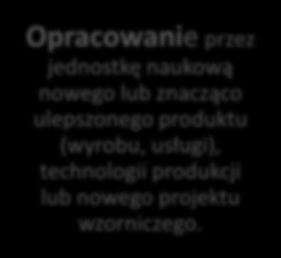 Kryteria oceny merytorycznej Stopień gotowości wdrożeniowej rezultatu projektu (wyrobu, usługi, projektu wzorniczego lub technologii produkcji) Opracowanie przez jednostkę