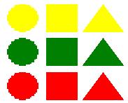 A1. dist (P,Q) = 0 wtedy i tylko wtedy, gdy P =Q A2. dist (P,Q) = dist (Q,P) A3. dist (P,Q) dist (P,R) + dist (R,Q) Ostatni warunek nosi nazwę nierówność trójkąta. Jest on intuicyjnie oczywisty.