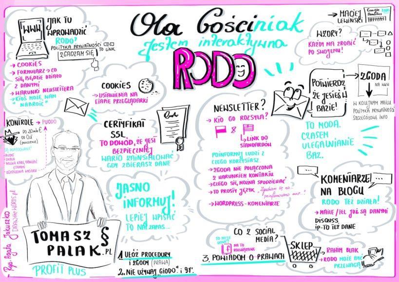 RODO a badania kliniczne Najlepiej, gdy są ustalone wiążące reguły korporacyjne (Binding Corporate Rules), albo przekazanie następuje wyłącznie do państwa, co do którego KE stwierdziła spełniania