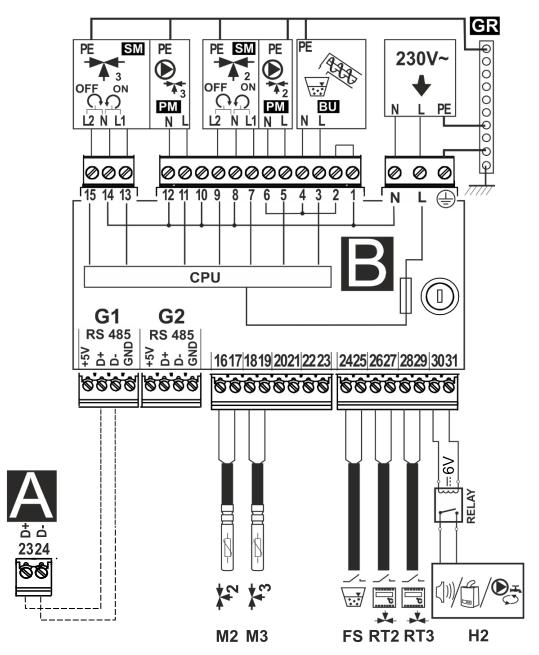 Schemat połączeń elektrycznych modułu ecodrive (sterownik siłownika).
