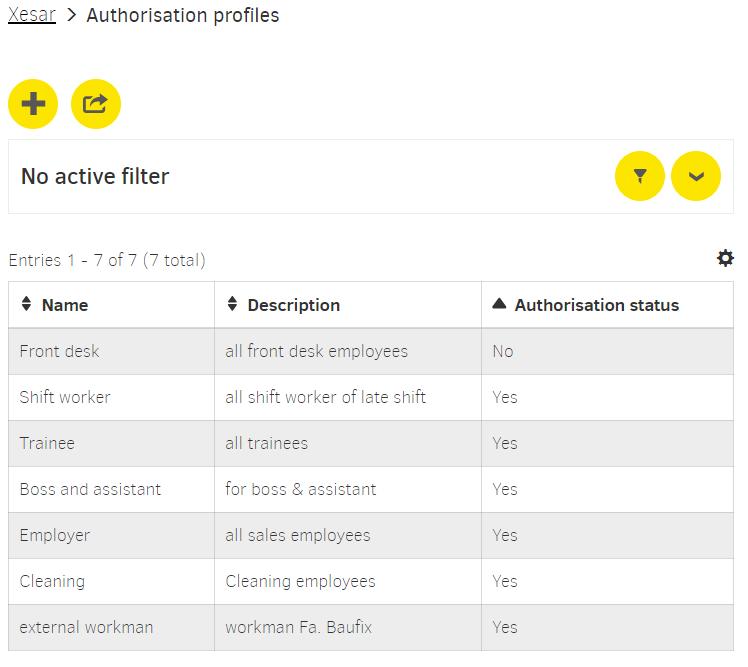Profil uprawnień można przypisywać do kilku nośników identyfikacji (np. wszystkim osobom w danym dziale z identycznymi uprawnieniami).
