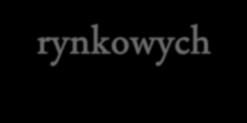 Pozycja rynkowa Ponad 75% udziałów rynkowych Udziały rynkowe wartościowe 11-15 90,0% 80,0% 70,0% 60,0% 50,0% 40,0% 30,0% 20,0%