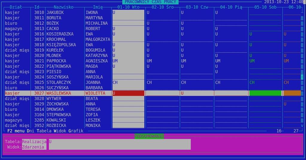 Natomiast nieobecności takie jak chorobowe, mogą być wpisane dodatkowo. Podgląd poszczególnych statusów i opisów do nich znajdziemy wchodząc z menu głównego w kadry Status.