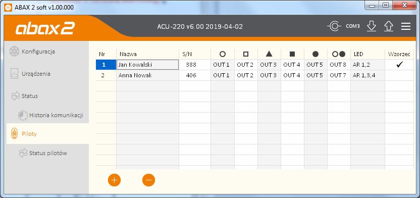 SATEL ACU-220 21 Rys. 16. Program ABAX 2 Soft: zakładka Piloty. Przyciski kliknij, aby dodać nowego pilota (patrz Dodanie pilota s. 55).