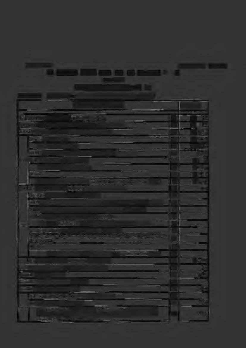 cz'.:j~c,wll JAJ UlhwJ}i,'Y'ł 5 tą I V/ 1.)J 'ł. 5uv:.h l'1 W :,.1 u LliJ"\ul'Wi.,-...ti 1..:L.-,\J Jl IJ..2;)'1 (pieczątka uczelni) po zmianach ne dz ie ń 18. 12.