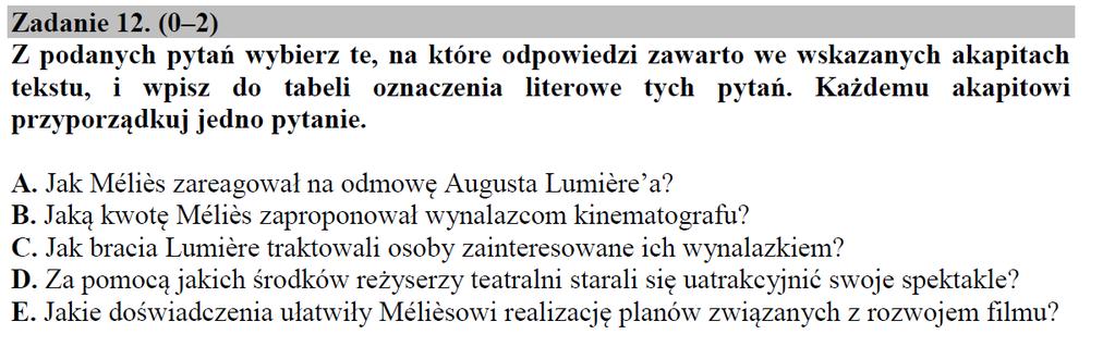 Zaproszenie Serdecznie zapraszamy całą społeczność naszej szkoły na premierę spektaklu Tajemnice oswajania opartego na motywach utworu Antoine