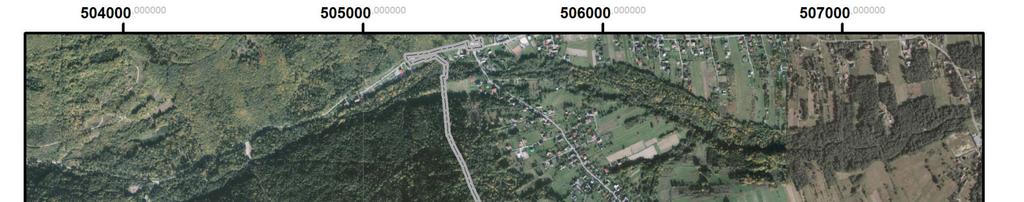 PERCEPCJA