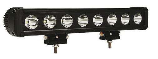 3W* / 240W* / 9-32V