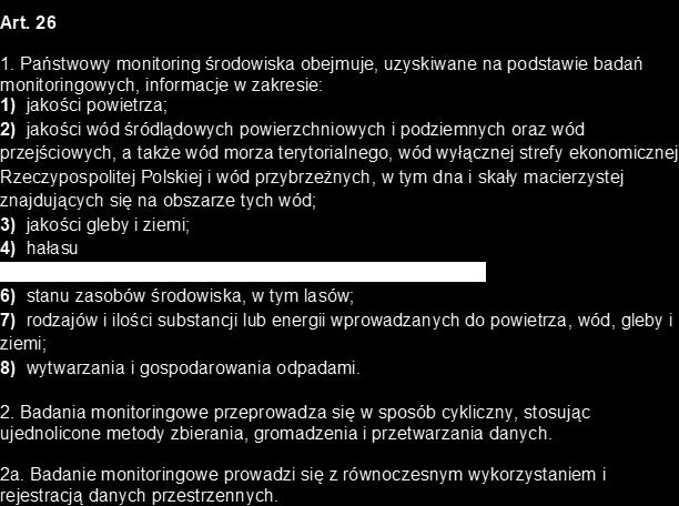 Monitoring pól
