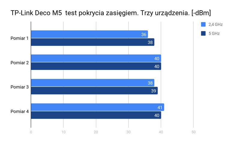 1 GB. Przede Po plików wszystkim kilku próbach w