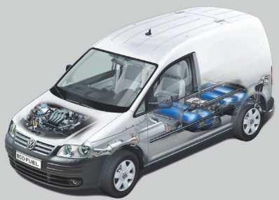 VW Caddy EcoFuel