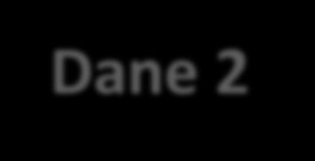 Dane 2 @prefix ab: <http://lsql.com/ns#>. @prefix d: <http://lsql.com/dt#>. d:i0432 ab:firstname "Richard". d:i0432 ab:lastname "Mutt". d:i0432 ab:hometel "(229) 276-5135". d:i0432 ab:nick "Dick".