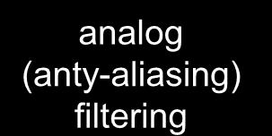 Signal processing 3 analog