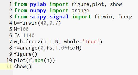 FIR filter design - example 43 M=4 no.