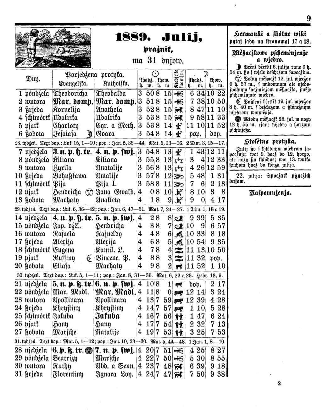 E i Dny. Porjedzen a protyka. Evangelska. Katholska. 1889. Jnllj, praznik, ma 31 dnjow. C flhadz. h. m. ) khow. h. m. i5? 1 D skhadz. khow. h. m. h. m. 1 pöndzela Theodorich a Theobalda 3 50 8 15 nük 6 34 10 22 2 wutora Mar.