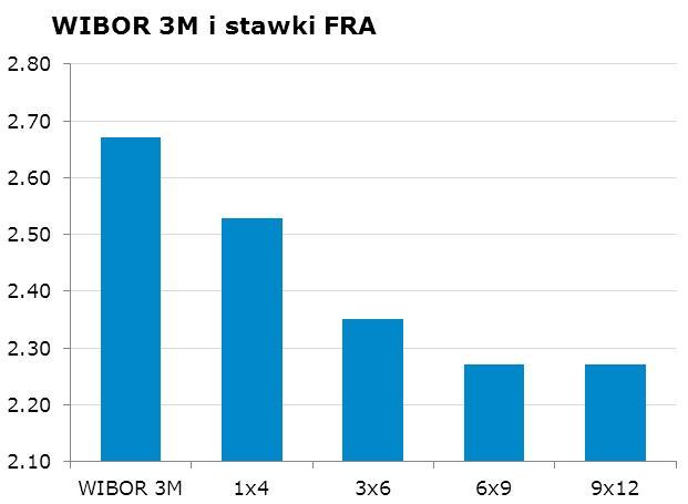 4697 Uwaga! Niniejsza publikacja została przygotowana w celu promocji i reklamy zgodnie z definicja zawarta w paragrafie 9, ustęp 1 rozporzadzenia Ministra Finansów z dnia 20.