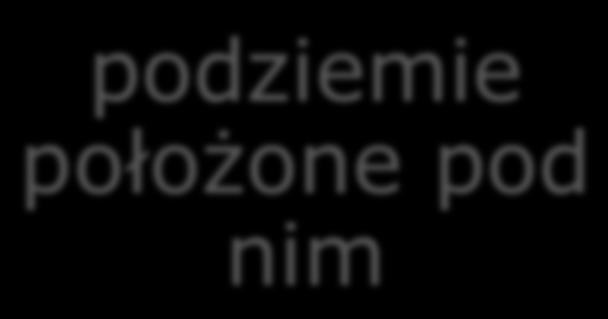 morzem przybrzeżnym morze przybrzeżne