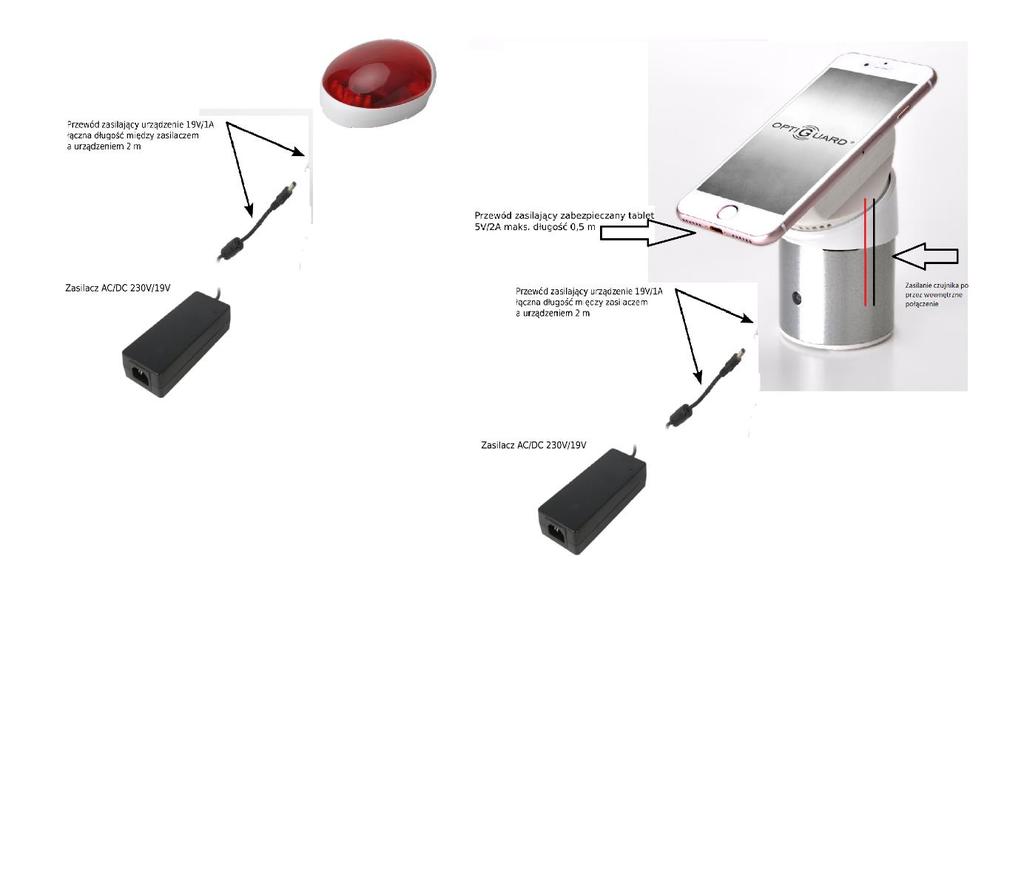 Normy PN-EN 55032:2015-09 Kompatybilność elektromagnetyczna urządzeń multimedialnych - Wymagania dotyczące emisji (może być również norma 55022).