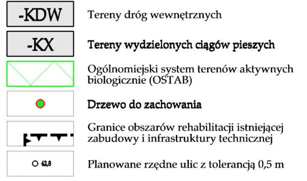 nieruchomości oraz kosztów realizacji infrastruktury społecznej i