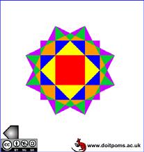 zne Strefy Brlloun,, Konstrucj stref Brlloun w dwuwyrowej, wdrtowej sec odwrotnej http://www.