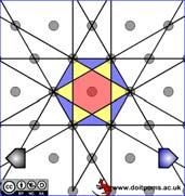 u/tlplb/brlloun_zones/zone_constructon.