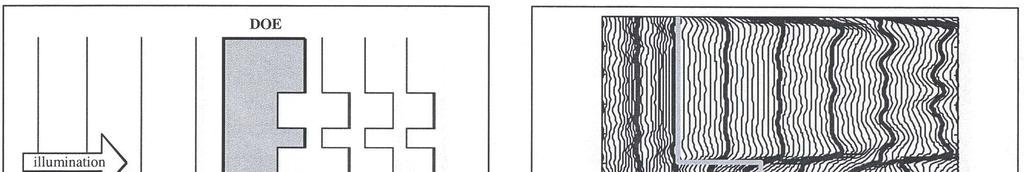 Ścisła teoria dyfrakcji rigourus diffraction theory (równania Maxwella) Przypomnijmy Oddziaływanie