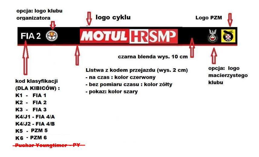 Zał. 4a Oklejenie przedniej szyby 1. Na pasie przedniej szyby o podkładzie czarnym matowym (blenda), muszą znajdować się wyłącznie oznaczenia przedstawione w niniejszym załączniku. 2.