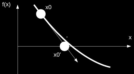metoda Newtona-Raphsona x n+1 = x n f (x n )/f (x n ) jeśli pochodna nie jest dana w formie analitycznej (sama funkcja nie musi