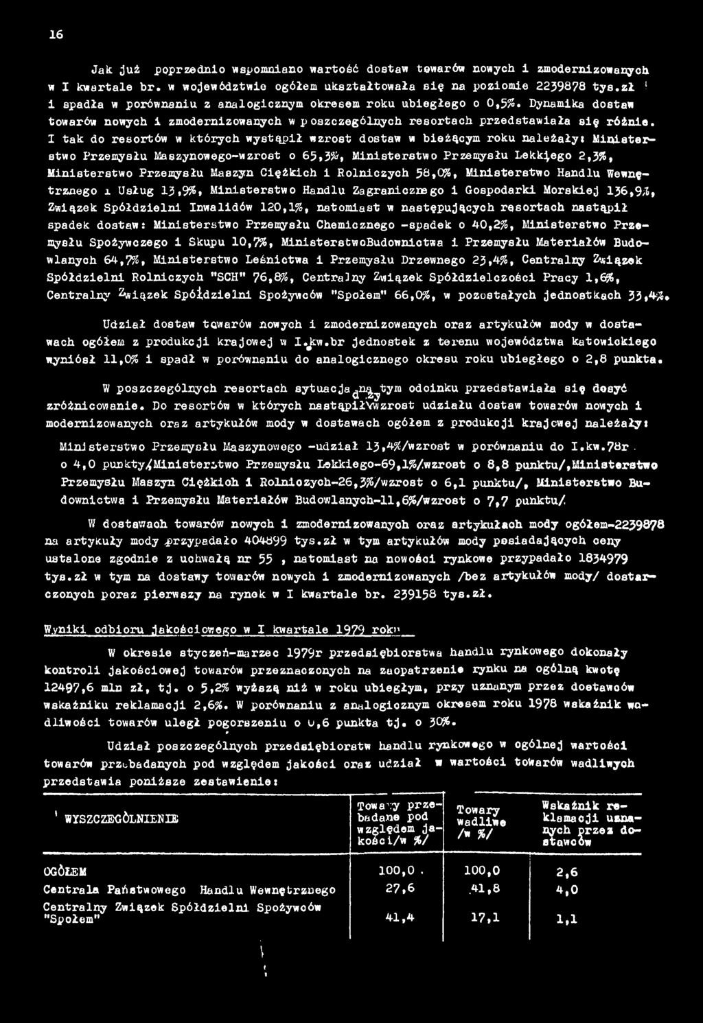 16 Jk już poprzednio wspomnino wrtość dostw towrów nowych i zmodernizownych w I kwrtle r. w województwie ogółem uksztłtowł się n poziomie 2239878 tys.