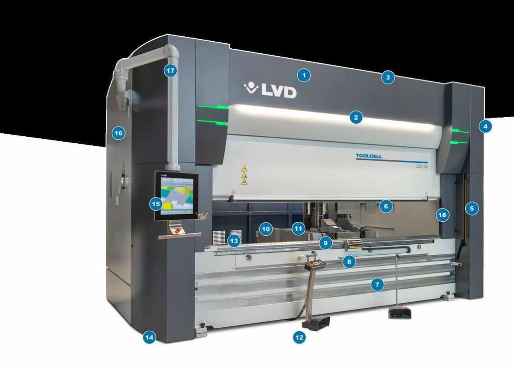 2 # TOOLCELL # 3 TOOLCELL NOWA DEFINICJA AUTOMATYZACJI PRASY KRAWĘDZIOWEJ 1.