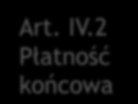 Umowa finansowa określa: (3) wysokość i liczbę płatności zaliczkowych na rzecz Beneficjenta w terminie 30 dni od daty podpisania