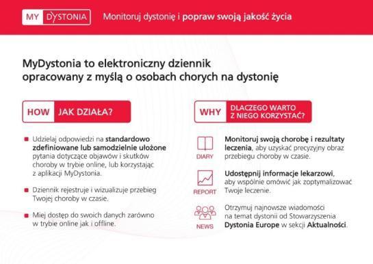 POLSKIM