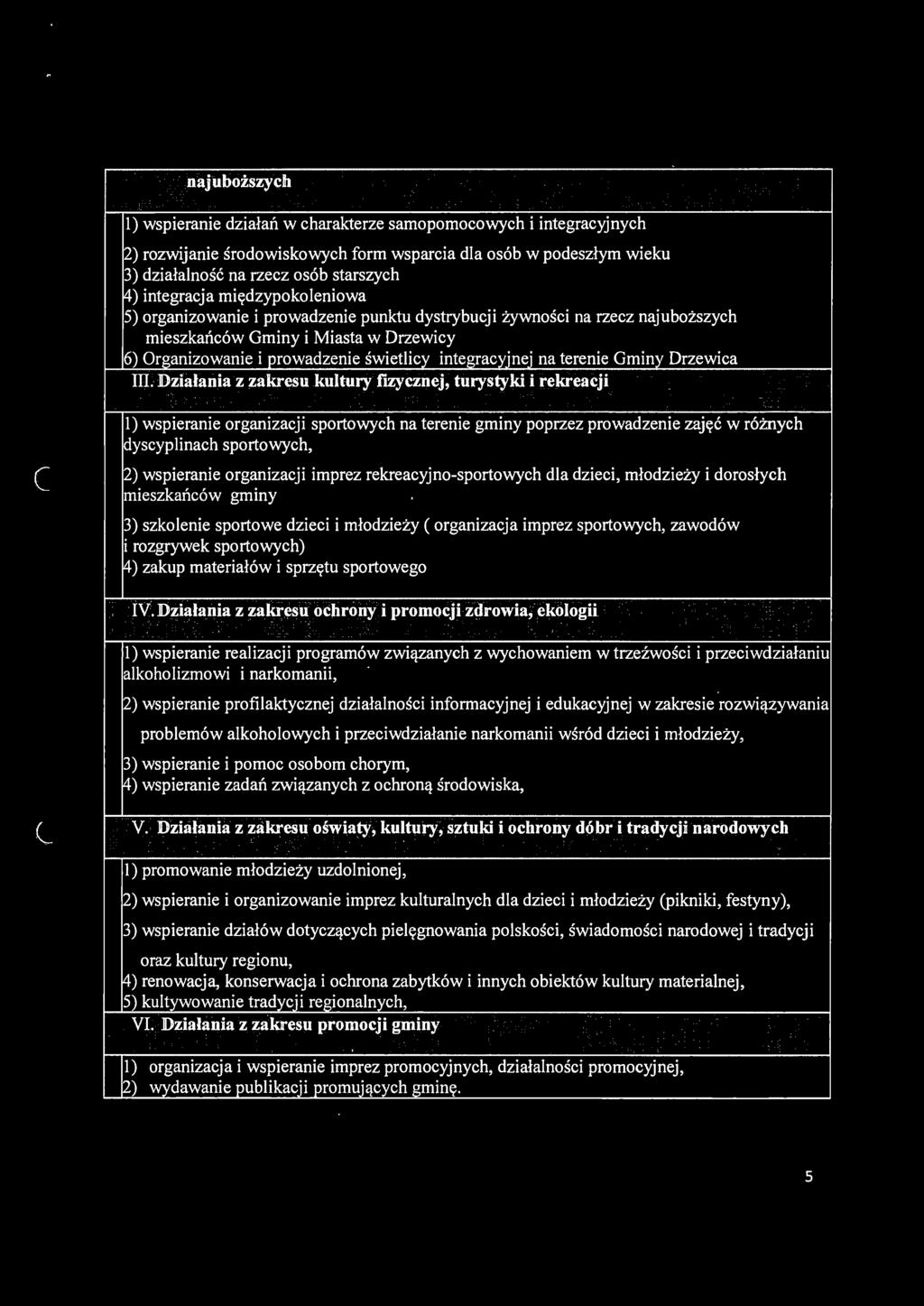 l) wspieranie organizacji sportowych na terenie gminy poprzez prowadzenie zajęć w różnych dyscyplinach sportowych, 2) wspieranie organizacji imprez rekreacyjno-sportowych dla dzieci, młodzieży i
