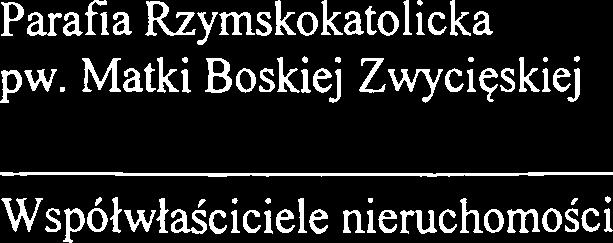 przy obiektach zabytkowych wpisanych do rejestru